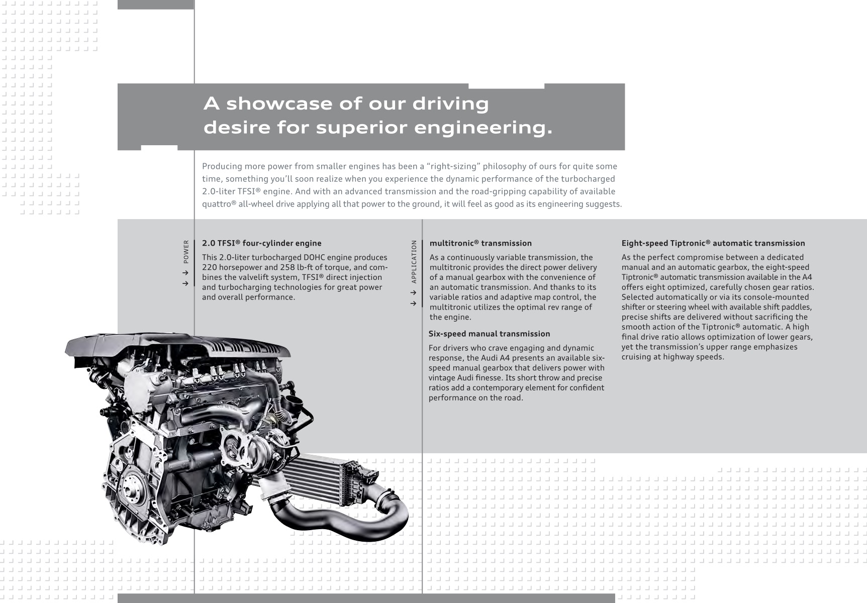 2016 Audi A4 Brochure Page 12